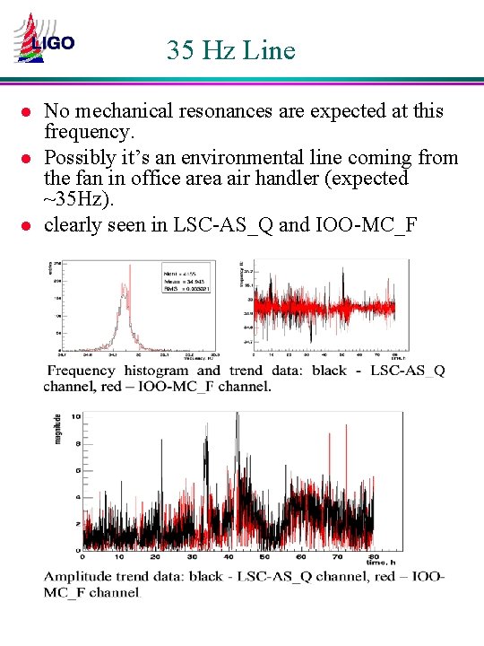 35 Hz Line l l l No mechanical resonances are expected at this frequency.