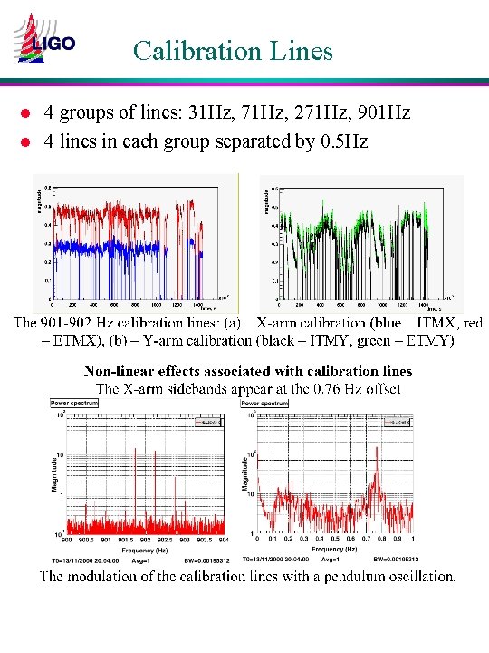Calibration Lines l l 4 groups of lines: 31 Hz, 71 Hz, 271 Hz,