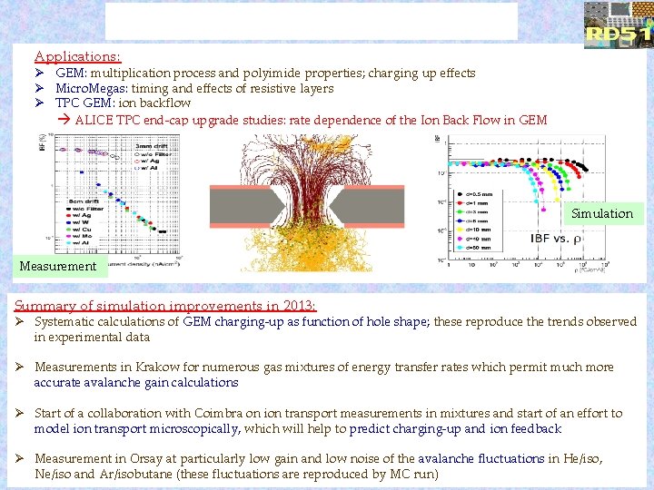 Applications: Ø GEM: multiplication process and polyimide properties; charging up effects Ø Micro. Megas: