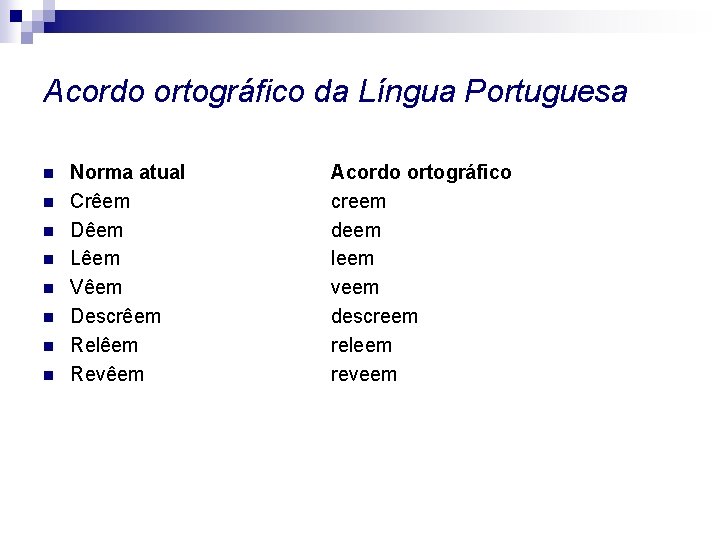 Acordo ortográfico da Língua Portuguesa n n n n Norma atual Crêem Dêem Lêem