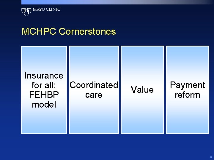 MCHPC Cornerstones Insurance Coordinated for all: care FEHBP model Value Payment reform 9 MCHPC Cornerstones Insurance Coordinated for all: care FEHBP model Value Payment reform 9