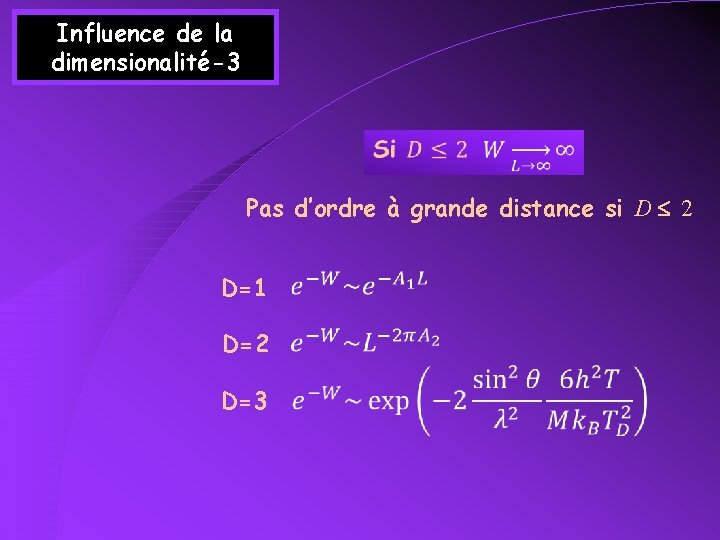 Influence de la dimensionalité-3 Pas d’ordre à grande distance si D 2 D=1 D=2