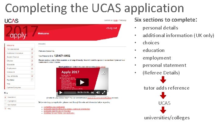 Completing the UCAS application Six sections to complete: • • personal details additional information