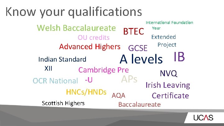 Know your qualifications Welsh Baccalaureate BTEC OU credits International Foundation Year Advanced Highers GCSE