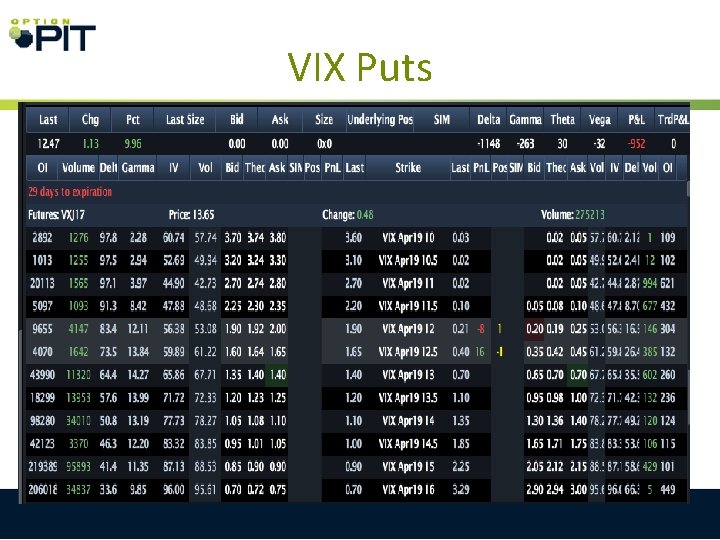 Master Class 10 What Not To Do Option