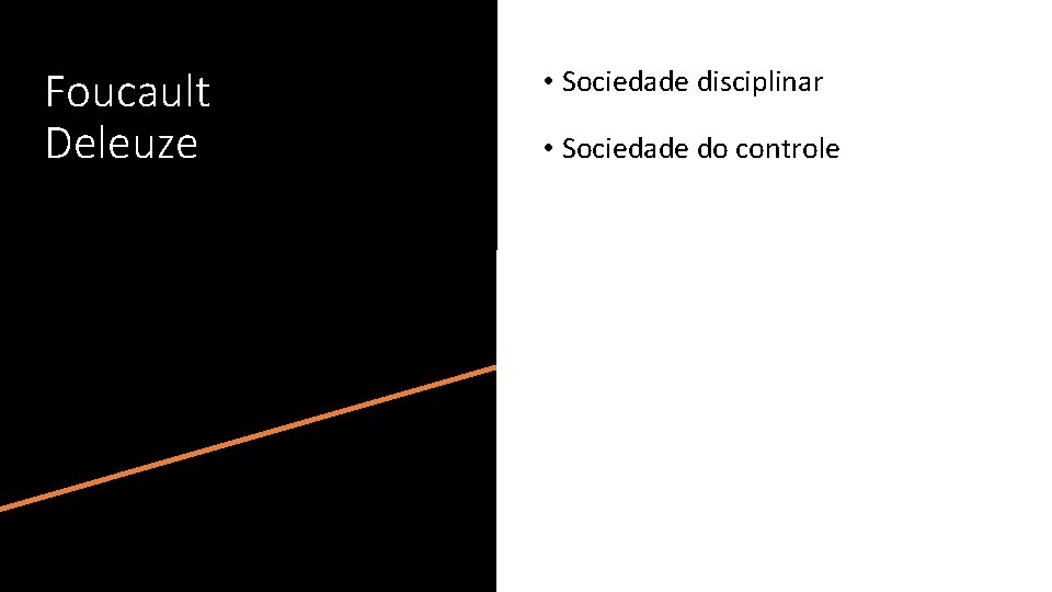 Foucault Deleuze • Sociedade disciplinar • Sociedade do controle 