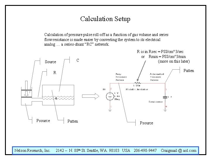 Calculation Setup Calculation of pressure pulse roll-off as a function of gas volume and Calculation Setup Calculation of pressure pulse roll-off as a function of gas volume and