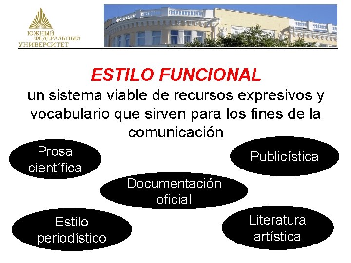 ESTILO FUNCIONAL un sistema viable de recursos expresivos y vocabulario que sirven para los