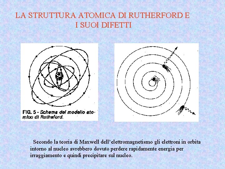 LA STRUTTURA ATOMICA DI RUTHERFORD E I SUOI DIFETTI Secondo la teoria di Maxwell