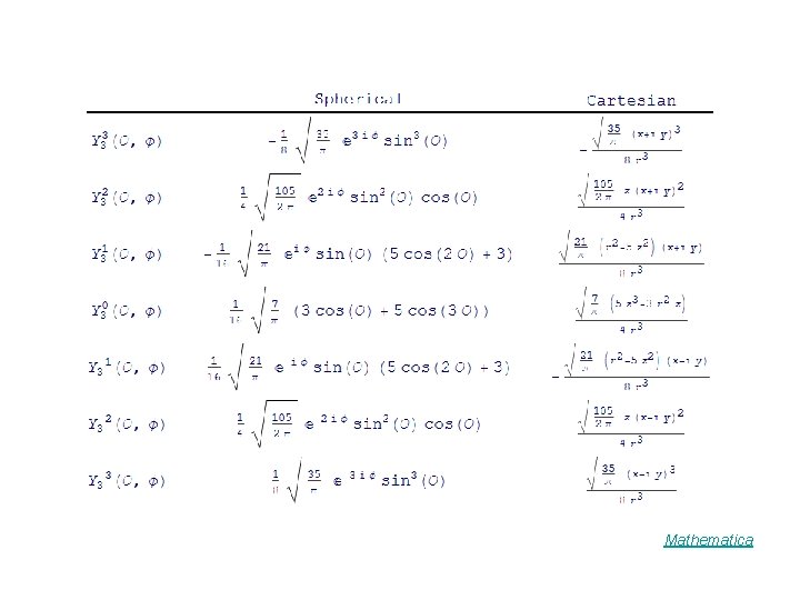 Mathematica 