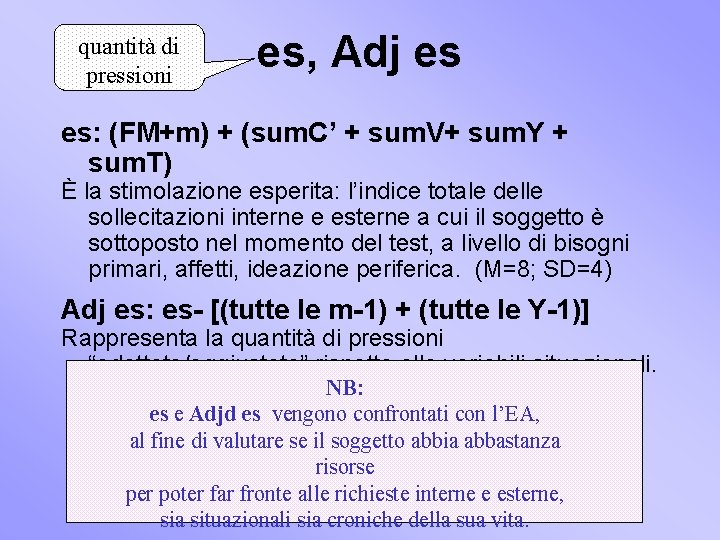 quantità di pressioni es, Adj es es: (FM+m) + (sum. C’ + sum. V+
