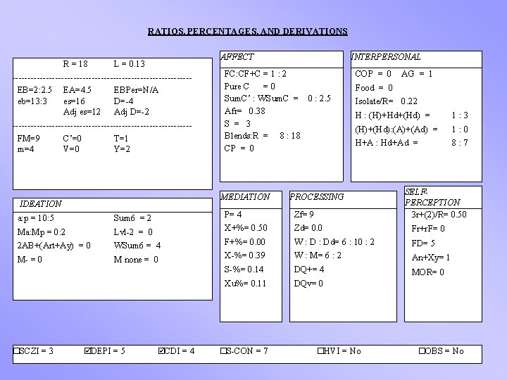 RATIOS, PERCENTAGES, AND DERIVATIONS R = 18 L = 0. 13 -----------------------------EB=2: 2. 5