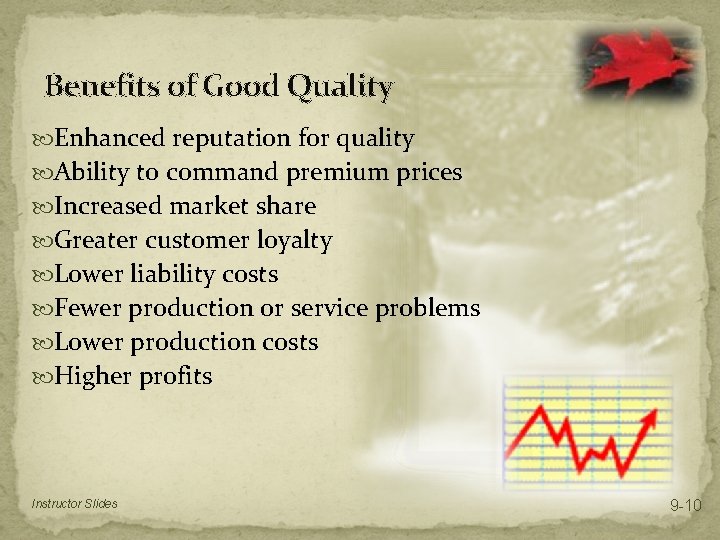 Benefits of Good Quality Enhanced reputation for quality Ability to command premium prices Increased
