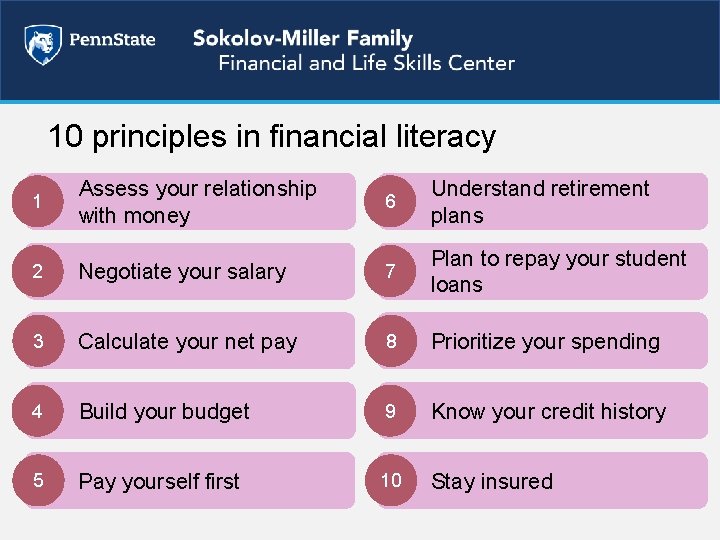 10 principles in financial literacy 1 Assess your relationship with money 6 Understand retirement