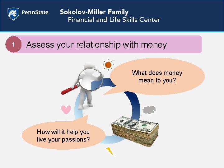 1 Assess your relationship with money What does money mean to you? How will