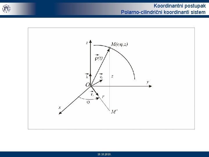 Koordinantni postupak Polarno-cilindrični koordinanti sistem 10/30 18. 10. 2010. 