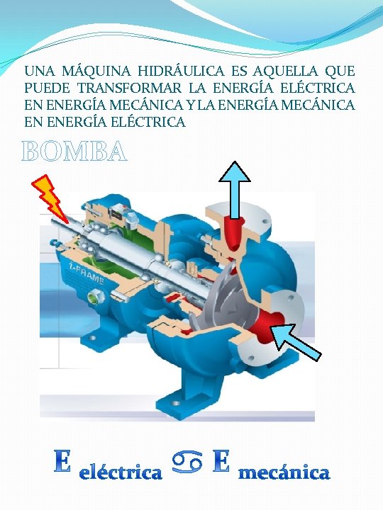 UNA MÁQUINA HIDRÁULICA ES AQUELLA QUE PUEDE TRANSFORMAR LA ENERGÍA ELÉCTRICA EN ENERGÍA MECÁNICA