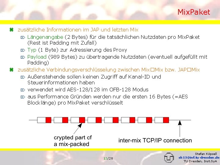 Mix. Paket z zusätzliche Informationen im JAP und letzten Mix Ö Längenangabe (2 Bytes)