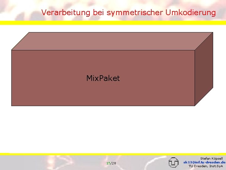 Verarbeitung bei symmetrischer Umkodierung ID‘ ID Flags Mix. Paket 1. 2. 3. 4. 5.