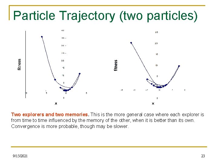 Particle Trajectory (two particles) Two explorers and two memories. This is the more general