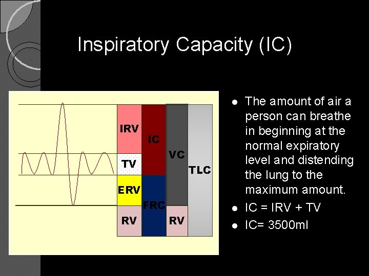 Inspiratory Capacity (IC) l IRV IC VC TV TLC ERV FRC RV RV l