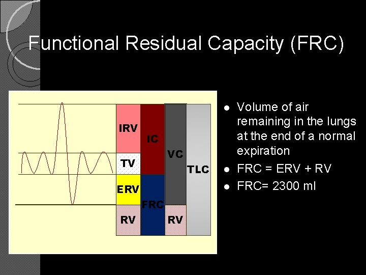 Functional Residual Capacity (FRC) l IRV IC VC TV TLC l ERV FRC RV