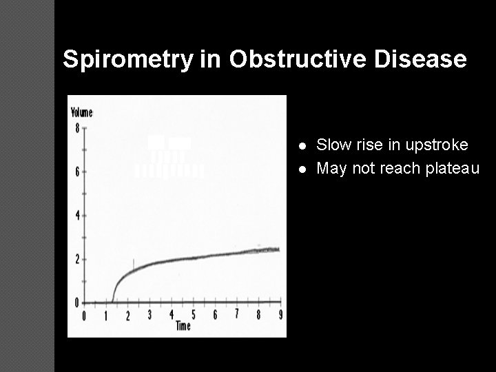 Spirometry in Obstructive Disease l l Slow rise in upstroke May not reach plateau