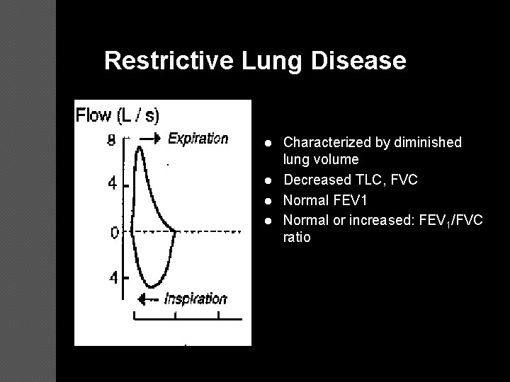 Restrictive Lung Disease l l Characterized by diminished lung volume Decreased TLC, FVC Normal
