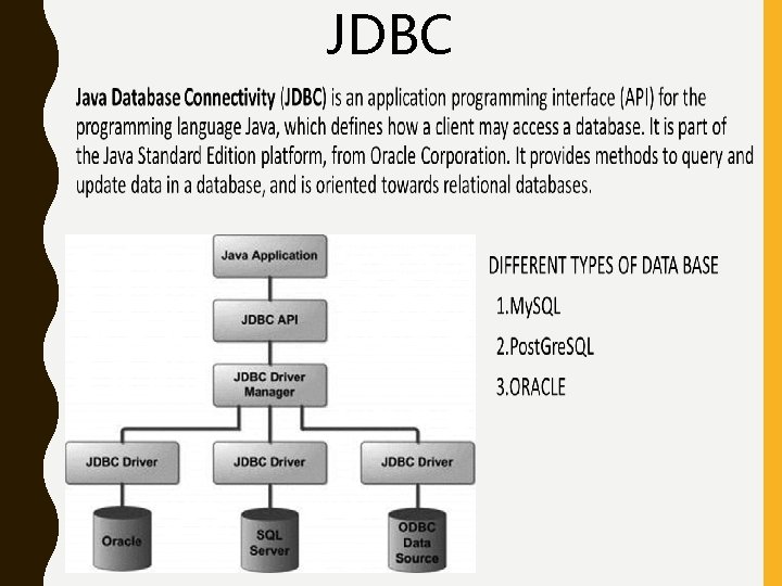 JDBC 