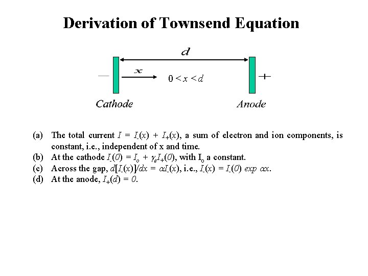 Derivation of Townsend Equation 0< x<d (a) The total current I = I-(x) +