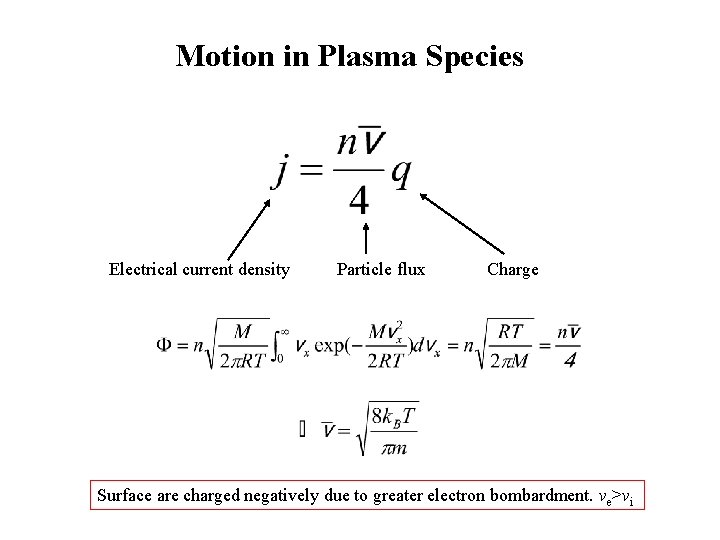 Motion in Plasma Species Electrical current density Particle flux Charge Surface are charged negatively