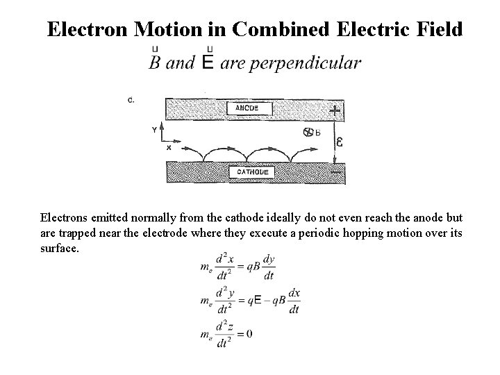 Electron Motion in Combined Electric Field Electrons emitted normally from the cathode ideally do