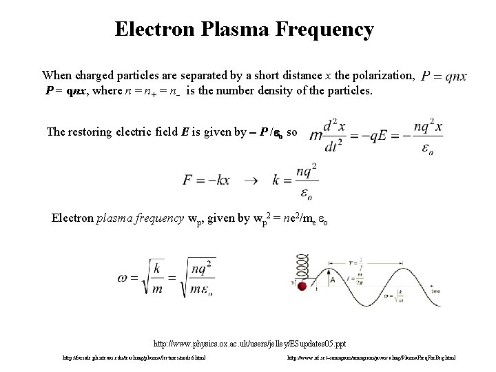 Electron Plasma Frequency When charged particles are separated by a short distance x the