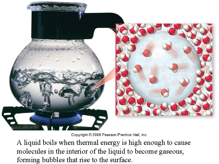 A liquid boils when thermal energy is high enough to cause molecules in the