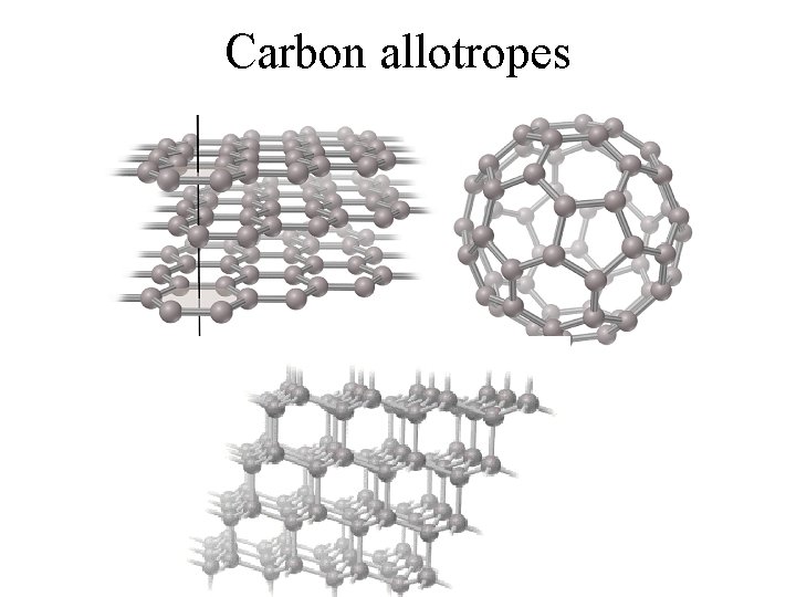Carbon allotropes 