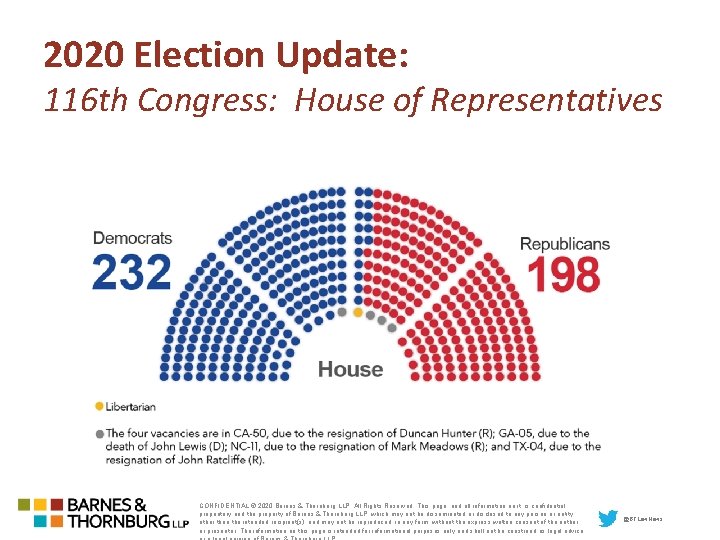 2020 Election Update: 116 th Congress: House of Representatives CONFIDENTIAL © 2020 Barnes &