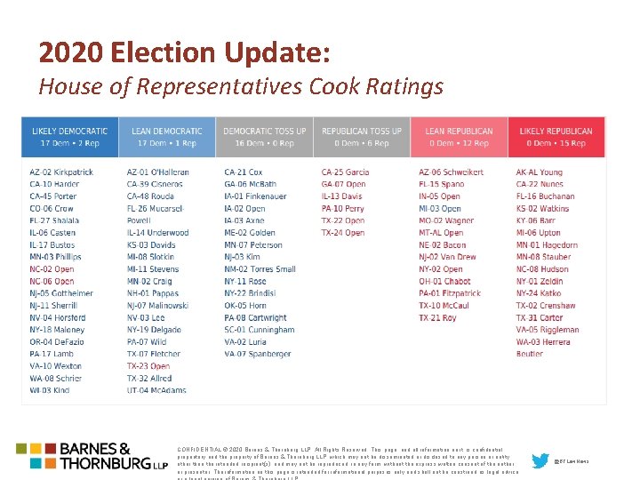 2020 Election Update: House of Representatives Cook Ratings CONFIDENTIAL © 2020 Barnes & Thornburg
