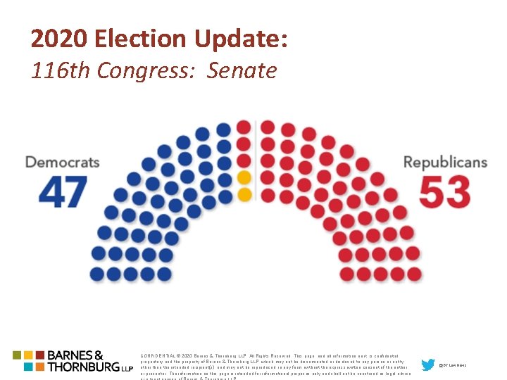 2020 Election Update: 116 th Congress: Senate CONFIDENTIAL © 2020 Barnes & Thornburg LLP.