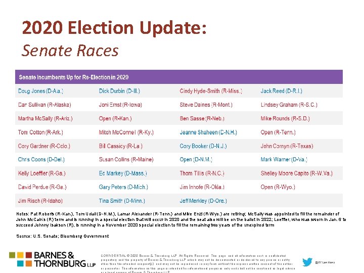 2020 Election Update: Senate Races Notes: Pat Roberts (R-Kan. ), Tom Udall (D-N. M.