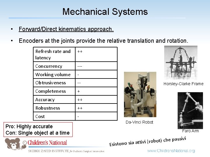 Mechanical Systems • Forward/Direct kinematics approach. • Encoders at the joints provide the relative