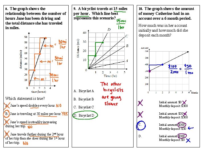 8. The graph shows the relationship between the number of hours Jane has been
