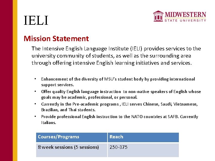 IELI Mission Statement The Intensive English Language Institute (IELI) provides services to the university