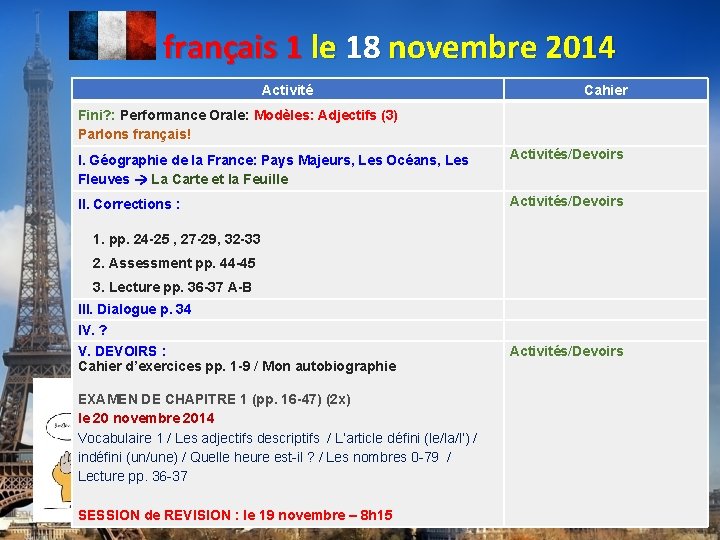 français 1 le 18 novembre 2014 Activité Cahier Fini? : Performance Orale: Modèles: Adjectifs