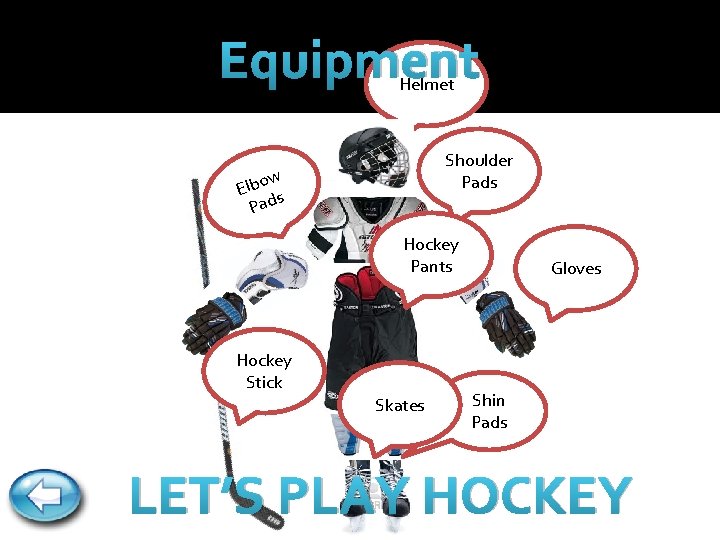 Equipment Helmet Shoulder Pads w Elbo s Pad Hockey Pants Hockey Stick Skates Gloves