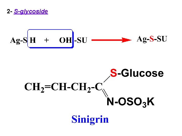2 - S-glycoside 