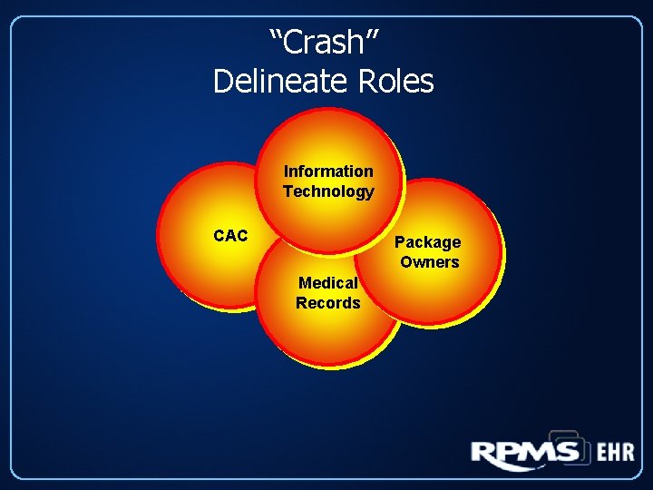 “Crash” Delineate Roles Information Technology CAC Package Owners Medical Records 