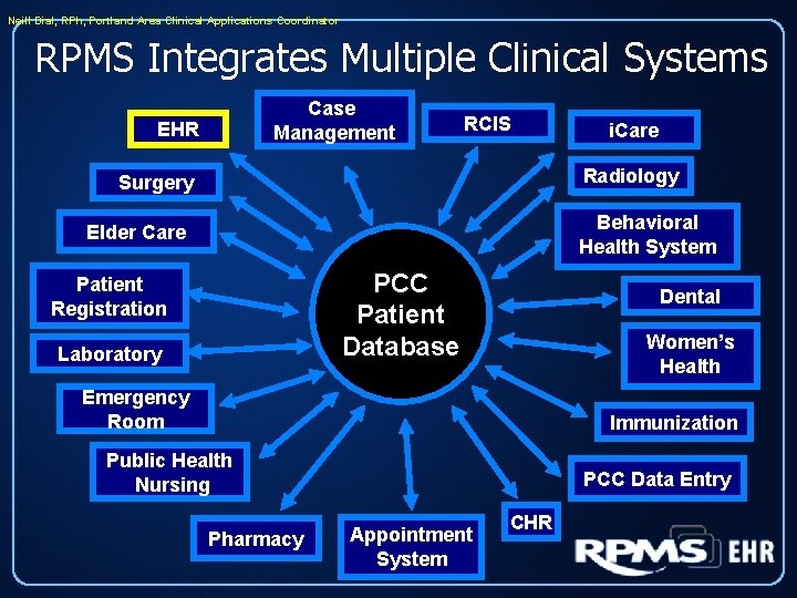 Neill Dial, RPh, Portland Area Clinical Applications Coordinator RPMS Integrates Multiple Clinical Systems Case