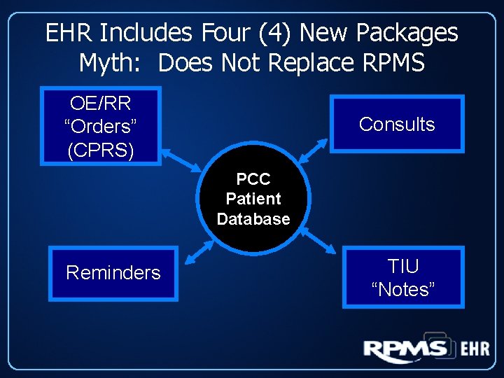 EHR Includes Four (4) New Packages Myth: Does Not Replace RPMS OE/RR “Orders” (CPRS)