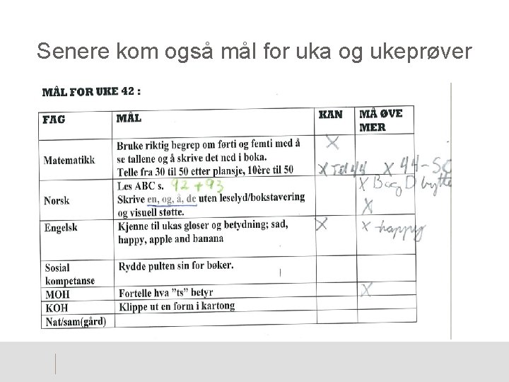 Senere kom også mål for uka og ukeprøver 