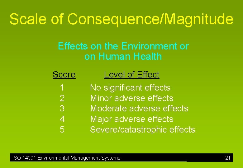 Scale of Consequence/Magnitude Effects on the Environment or on Human Health Score 1 2